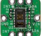 Modèle de référence pour produits de santé wearables maxim-071216