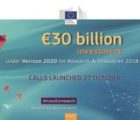 30 milliards d’euros pour le programme européen Horizon 2020 entre 2018 et 2020 Horizon-3010