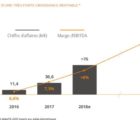 Le fabricant de serveurs strasbourgeois 2CRSI compte lever 38 millions d’euros en bourse 2CRSI-120618