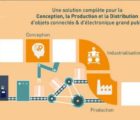 Altyor ouvre son capital pour accompagner son développement et sa transmission familiale Altyor-260618