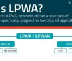NB-IoT et LTE-M captureraient 55% du milliard de connexions IoT dès 2023 LPWA-120618
