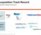 Aptiv (ex-Delphi Automotive) acquiert Winchester Interconnect pour 650 M$ Aptiv-110718