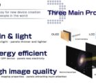 Ecrans Oled imprimés : Denso investit 270 M$ dans Joled Joled-230818