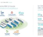 Le Campus Innovation Paris d’Air Liquide va accueillir un accélérateur de start-up deeptech AirLiquide-270918