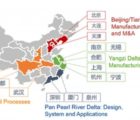 La Chine abritera 20% des capacités de production de semiconducteurs en 2020 ChinaIC-050918