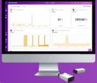 Avnet, Octonion et Microsoft apportent l’intelligence artificielle aux projets IoT Brainium-080119
