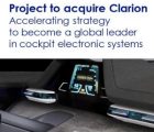 Faurecia lance son offre d’achat sur Clarion Clarion-290119