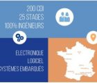 Elsys Design prévoit de recruter 200 ingénieurs en 2019 Elsys-240119