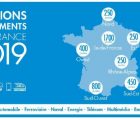 Alten prévoit de recruter 4100 ingénieurs en 2019 Alten-070219