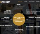 Buymanager passe sous pavillon américain Buymanager-010219