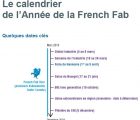 Coup d’envoi à l’initiative « 2019, année de la French Fab » FrenchFab
