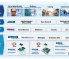 Advantech, AMD et Mentor coopérèrent pour l’accélération de l’IA dans les systèmes embarqués Mentor-040319