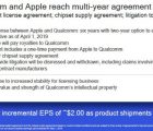 Intel fait les frais de l’accord surprise entre Qualcomm et Apple Qualcomm-170419