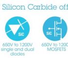 STMicroelectronics projette d’investir 650 M$ dans le SiC d’ici 2025 ST-SiC-030419