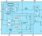 Amplificateur opérationnel de précision de 24 à 220 V | Analog Devices 16047-002