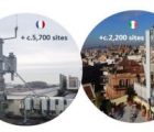 Free va céder ses pylônes pour 2 milliards d’euros pour investir dans ses réseaux 4G/5G Cellnex-070918