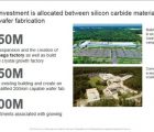 Carbure de silicium : Volkswagen choisit Cree comme partenaire stratégique Cree1Bs-150519