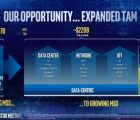 Intel lancera ses premiers processeurs 10 nm en juin Intlebis-100519