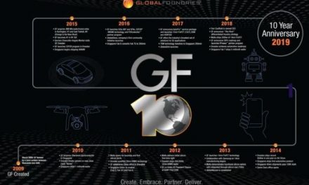Globalfoundries accuse TSMC de violation de brevets